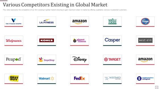 Co_Branding_Partnership_Capital_Funding_Pitch_Deck_Ppt_PowerPoint_Presentation_Complete_Deck_With_Slides_Slide_13.jpg