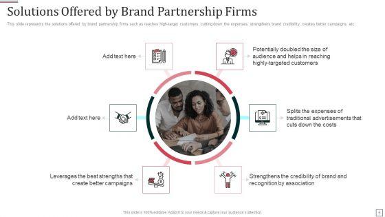 Co_Branding_Partnership_Capital_Funding_Pitch_Deck_Ppt_PowerPoint_Presentation_Complete_Deck_With_Slides_Slide_5.jpg
