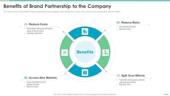 Co_Branding_Stakeholder_Fund_Raising_Benefits_Of_Brand_Partnership_To_The_Company_Rules_PDF_Slide_1.jpg