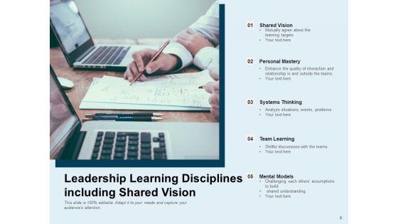 Co_Education_Business_Relationship_Innovation_Ppt_PowerPoint_Presentation_Complete_Deck_Slide_6.jpg
