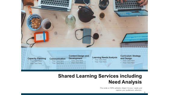 Co_Education_Business_Relationship_Innovation_Ppt_PowerPoint_Presentation_Complete_Deck_Slide_9.jpg