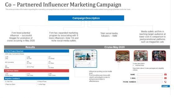 Co_Partnered_Influencer_Marketing_Campaign_Ppt_Pictures_Inspiration_PDF_Slide_1.jpg