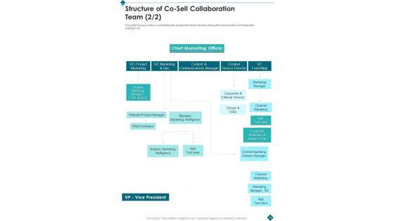Co_Sell_Collaboration_Proposal_Example_Document_Report_Doc_Pdf_Ppt_Slide_19.jpg