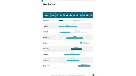 Co_Sell_Collaboration_Proposal_Gantt_Chart_One_Pager_Sample_Example_Document_Slide_1.jpg