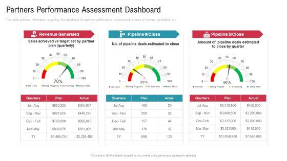 Co_Variety_Advertisement_Partners_Performance_Assessment_Dashboard_Introduction_PDF_Slide_1.jpg