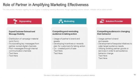 Co_Variety_Advertisement_Ppt_PowerPoint_Presentation_Complete_Deck_With_Slides_Slide_10.jpg
