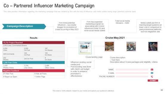 Co_Variety_Advertisement_Ppt_PowerPoint_Presentation_Complete_Deck_With_Slides_Slide_22.jpg