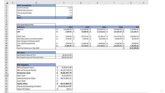 Coaching_Business_Plan_Go_To_Market_Strategy_Slide_7.jpg