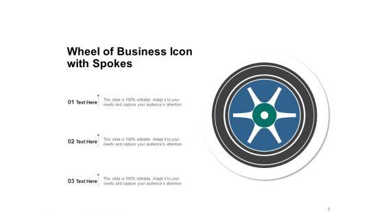 Coaching_Circle_Plan_Process_Ppt_PowerPoint_Presentation_Complete_Deck_Slide_5.jpg