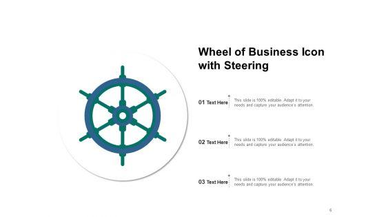 Coaching_Circle_Plan_Process_Ppt_PowerPoint_Presentation_Complete_Deck_Slide_6.jpg