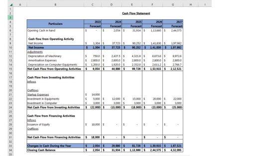 Coaching_Industry_Business_Plan_Go_To_Market_Strategy_Slide_6.jpg