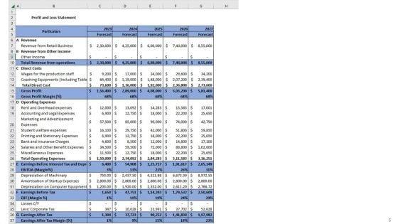 Coaching_Institute_Business_Plan_Go_To_Market_Strategy_Slide_5.jpg