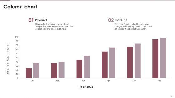 Coaching_Plan_For_Business_Analytics_Transformation_Ppt_PowerPoint_Presentation_Complete_With_Slides_Slide_12.jpg