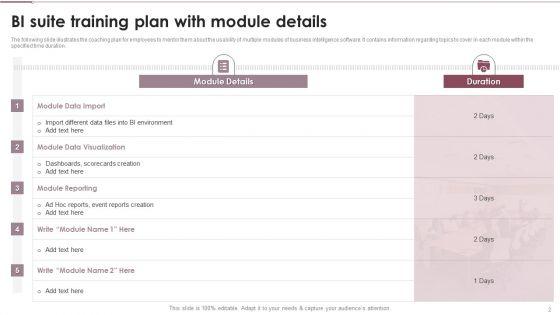Coaching_Plan_For_Business_Analytics_Transformation_Ppt_PowerPoint_Presentation_Complete_With_Slides_Slide_2.jpg