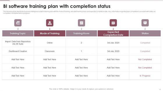 Coaching_Plan_For_Business_Analytics_Transformation_Ppt_PowerPoint_Presentation_Complete_With_Slides_Slide_4.jpg