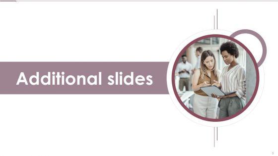 Coaching_Plan_For_Business_Analytics_Transformation_Ppt_PowerPoint_Presentation_Complete_With_Slides_Slide_5.jpg