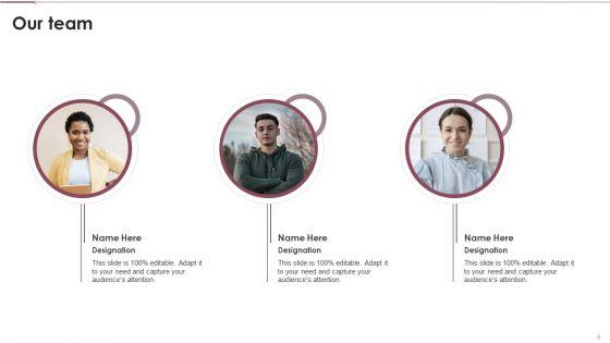 Coaching_Plan_For_Business_Analytics_Transformation_Ppt_PowerPoint_Presentation_Complete_With_Slides_Slide_6.jpg