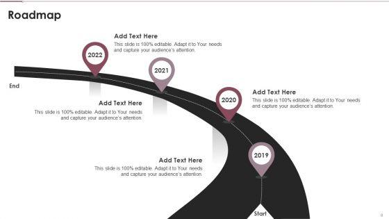 Coaching_Plan_For_Business_Analytics_Transformation_Ppt_PowerPoint_Presentation_Complete_With_Slides_Slide_8.jpg