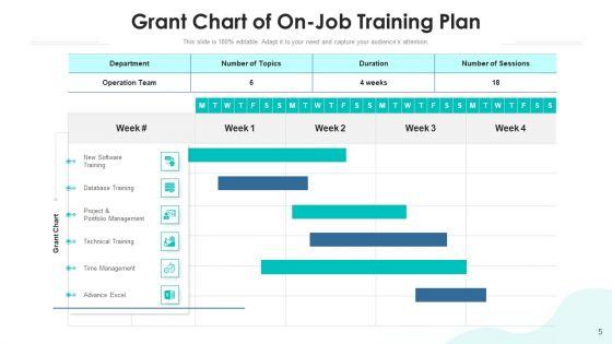 Coaching_Plan_Marketing_Excel_Ppt_PowerPoint_Presentation_Complete_Deck_With_Slides_Slide_5.jpg