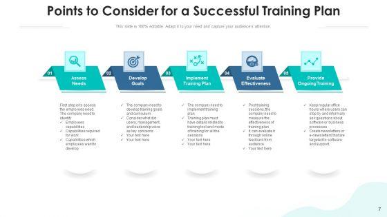 Coaching_Plan_Marketing_Excel_Ppt_PowerPoint_Presentation_Complete_Deck_With_Slides_Slide_7.jpg
