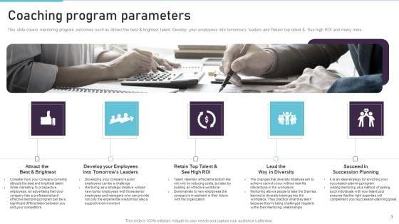 Coaching_Ppt_PowerPoint_Presentation_Complete_Deck_With_Slides_Slide_3.jpg