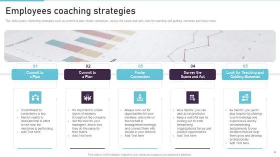 Coaching_Ppt_PowerPoint_Presentation_Complete_Deck_With_Slides_Slide_4.jpg