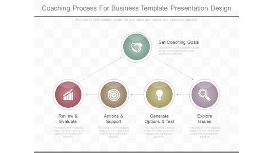 Coaching Process For Business Template Presentation Design Coaching Process For Business Template Presentation Design