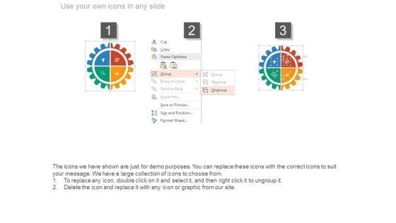 Coaching_Skills_It_Knowledge_Ppt_Model_4.jpg