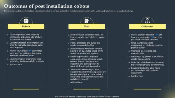 Cobots_Global_Statistics_Outcomes_Of_Post_Installation_Cobots_Infographics_PDF_Slide_1.jpg