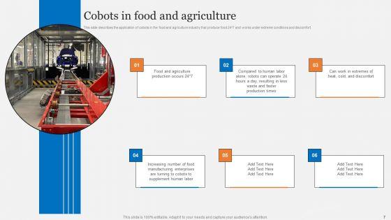 Cobots_Usecases_In_Different_Sectors_Ppt_PowerPoint_Presentation_Complete_Deck_With_Slides_Slide_7.jpg