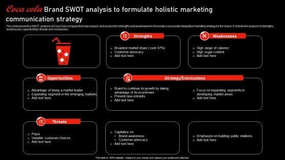 Coca_Cola_Brand_SWOT_Analysis_To_Formulate_Holistic_Marketing_Communication_Strategy_Formats_PDF_Slide_1.jpg