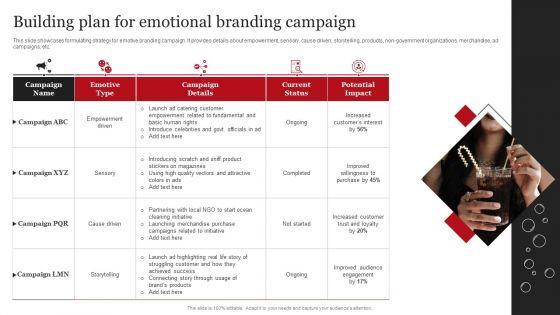 Coca_Cola_Emotional_Marketing_Strategy_Building_Plan_For_Emotional_Branding_Campaign_Elements_PDF_Slide_1.jpg