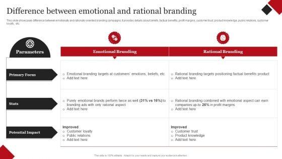 Coca_Cola_Emotional_Marketing_Strategy_Difference_Between_Emotional_And_Rational_Branding_Microsoft_PDF_Slide_1.jpg