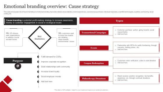 Coca_Cola_Emotional_Marketing_Strategy_Emotional_Branding_Overview_Cause_Strategy_Demonstration_PDF_Slide_1.jpg