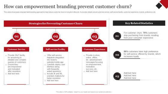 Coca_Cola_Emotional_Marketing_Strategy_How_Can_Empowerment_Branding_Prevent_Demonstration_PDF_Slide_1.jpg