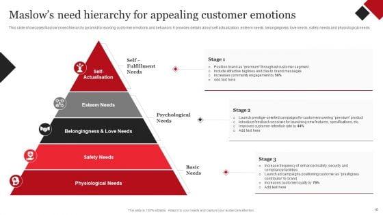 Coca_Cola_Emotional_Marketing_Strategy_Ppt_PowerPoint_Presentation_Complete_Deck_With_Slides_Slide_10.jpg