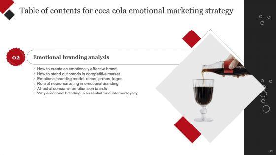 Coca_Cola_Emotional_Marketing_Strategy_Ppt_PowerPoint_Presentation_Complete_Deck_With_Slides_Slide_12.jpg