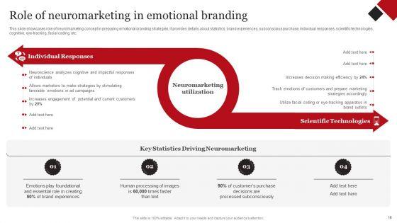 Coca_Cola_Emotional_Marketing_Strategy_Ppt_PowerPoint_Presentation_Complete_Deck_With_Slides_Slide_16.jpg