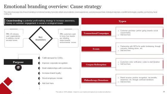 Coca_Cola_Emotional_Marketing_Strategy_Ppt_PowerPoint_Presentation_Complete_Deck_With_Slides_Slide_25.jpg