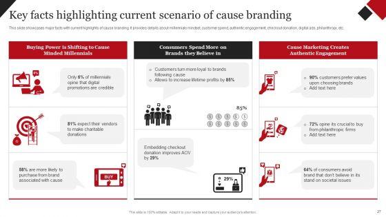 Coca_Cola_Emotional_Marketing_Strategy_Ppt_PowerPoint_Presentation_Complete_Deck_With_Slides_Slide_27.jpg