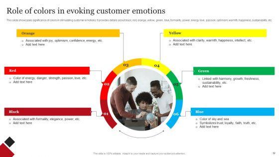 Coca_Cola_Emotional_Marketing_Strategy_Ppt_PowerPoint_Presentation_Complete_Deck_With_Slides_Slide_32.jpg