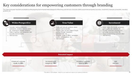 Coca_Cola_Emotional_Marketing_Strategy_Ppt_PowerPoint_Presentation_Complete_Deck_With_Slides_Slide_35.jpg