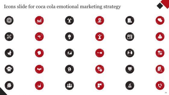 Coca_Cola_Emotional_Marketing_Strategy_Ppt_PowerPoint_Presentation_Complete_Deck_With_Slides_Slide_50.jpg