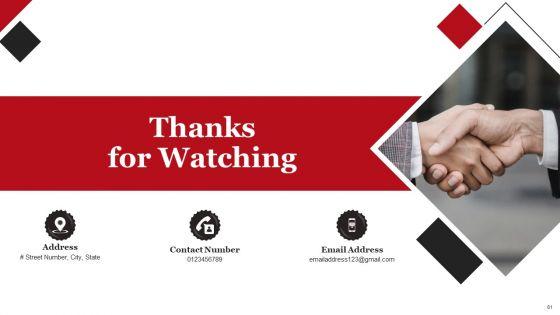 Coca_Cola_Emotional_Marketing_Strategy_Ppt_PowerPoint_Presentation_Complete_Deck_With_Slides_Slide_61.jpg