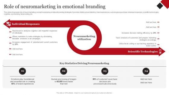 Coca_Cola_Emotional_Marketing_Strategy_Role_Of_Neuromarketing_In_Emotional_Branding_Pictures_PDF_Slide_1.jpg