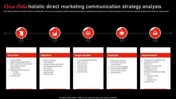 Coca_Cola_Holistic_Direct_Marketing_Communication_Strategy_Analysis_Formats_PDF_Slide_1.jpg