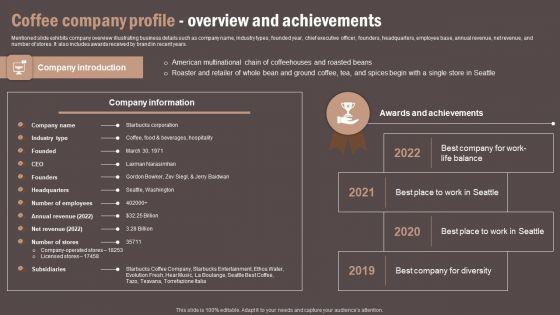 Coffee Cafe Company Profile Coffee Company Profile Overview And Achievements Elements PDF Coffee Cafe Company Profile Coffee Company Profile Overview And Achievements Elements PDF