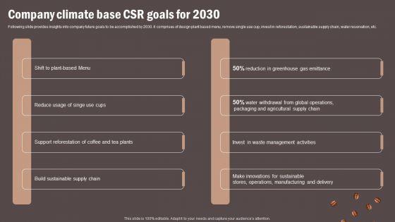 Coffee_Cafe_Company_Profile_Company_Climate_Base_CSR_Goals_For_2030_Infographics_PDF_Slide_1.jpg