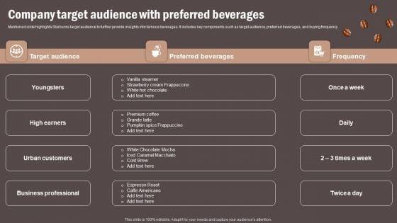 Coffee_Cafe_Company_Profile_Company_Target_Audience_With_Preferred_Beverages_Sample_PDF_Slide_1.jpg