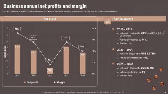 Coffee_Cafe_Company_Profile_Ppt_PowerPoint_Presentation_Complete_Deck_With_Slides_Slide_26.jpg